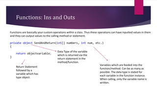 Functions: Ins and Outs
Functions are basically your custom operations within a class. Thus these operations can have inputted values in them
and they can output values to the calling method or statement.
private object SendAndReturn(int[] numbers, int num, etc.)
{
return objectvariable;
}
Data Type of the variable
which is returned via the
return statement in the
method/function.
Return Statement
followed by a
variable which has
type object.
Variables which are feeded into the
function/method. Can be as many as
possible. The data type is stated for
each variable in the function instance.
When calling, only the variable name is
written.
 