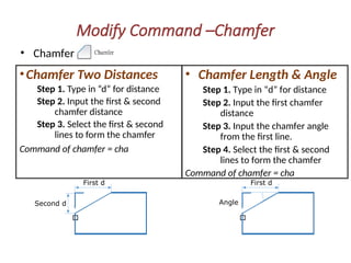 INTRODUCTION TO CGfrfgfdgfdgfdgdfggdgdff | PPT