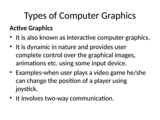 Comprehensive Introduction to Computer Graphics: Types, Applications ...