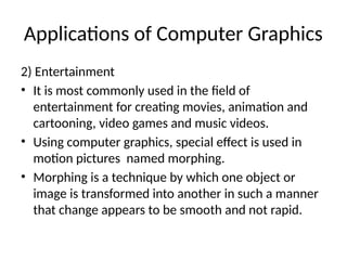Comprehensive Introduction to Computer Graphics: Types, Applications ...