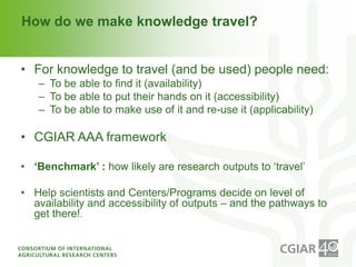 Introduction to cgiar efforts to make research processes aaa final