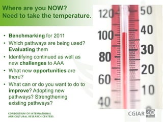 Introduction to cgiar efforts to make research processes aaa final