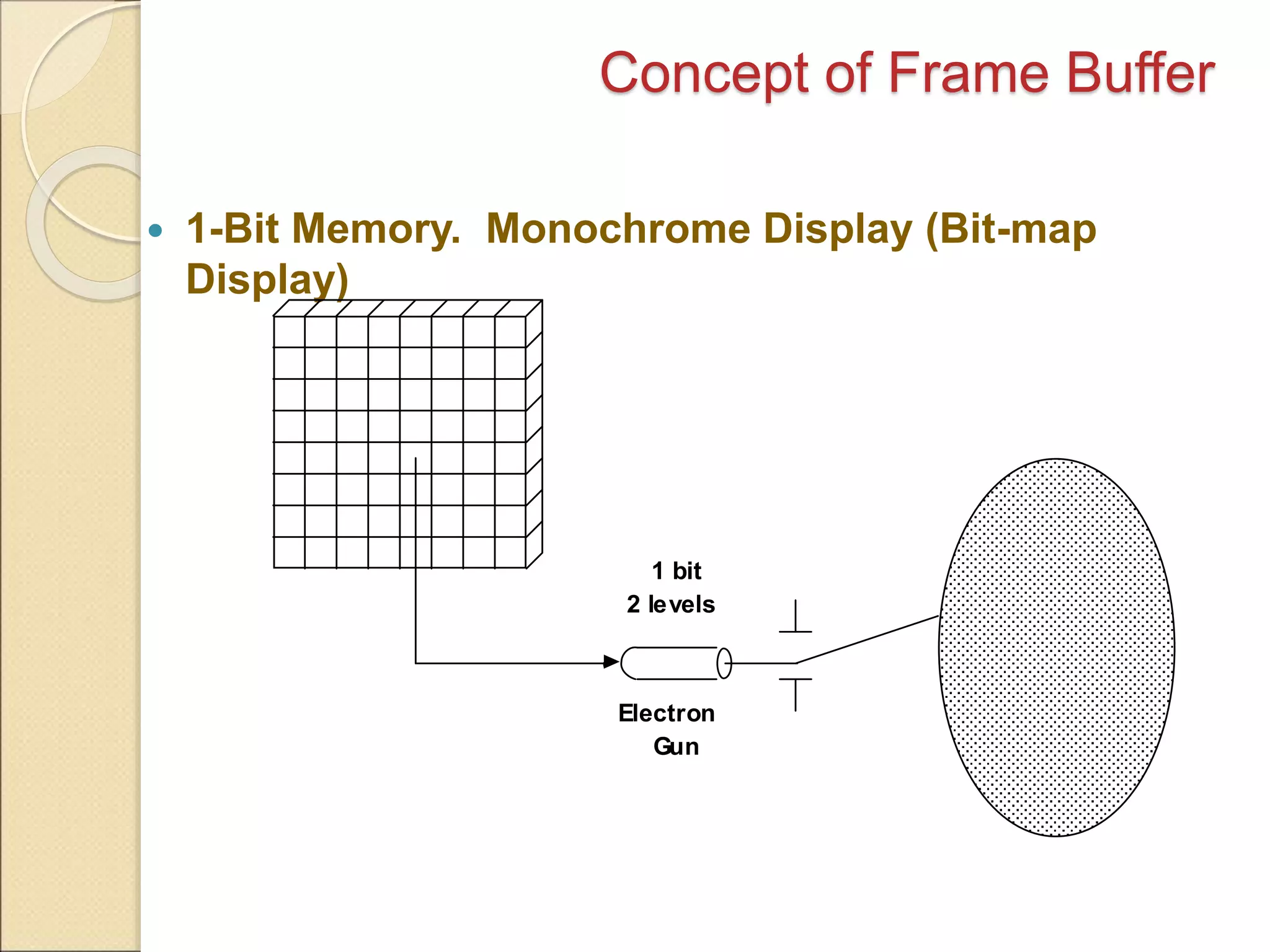 Introduction to computer graphics and multimedia | PPT | Computing ...