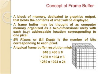 Introduction to computer graphics and multimedia | PPT | Computing ...