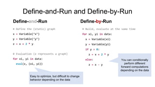 Define-and-Run and Define-by-Run
# Define the (static) graph
x = Variable(‘x’)
y = Variable(‘y’)
z = x + 2 * y
# Evaluatio...
