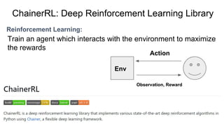Reinforcement Learning:
ChainerRL: Deep Reinforcement Learning Library
Train an agent which interacts with the environment...