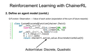 2. Define an agent model (contd.)
Q-Function: Observation → Value of each action (expectation of the sum of future rewards...
