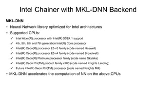Intel Chainer with MKL-DNN Backend
MKL-DNN
• Neural Network library optimized for Intel architectures
• Supported CPUs:
✓ ...