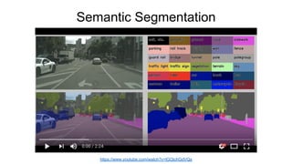 Semantic Segmentation
https://www.youtube.com/watch?v=lGOjchGdVQs
 