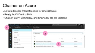 Chainer on Azure
Use Data Science Virtual Machine for Linux (Ubuntu)
• Ready for CUDA & cuDNN
• Chainer, CuPy, ChainerCV, ...