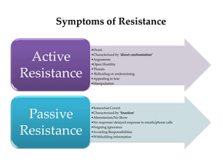 Symptoms of Resistance
•Overt
•Characterized by ‘direct confrontation’
•Arguments
•Open Hostility
•Threats
• Ridiculing or undermining
•Appealing to fear
•Manipulation
Active
Resistance
•Somewhat Covert
•Characterized by ‘Inaction’
•Absenteeism/No Show
•No response/ delayed response to emails/phone calls
•Feigning ignorance
•Avoiding Responsibilities
•Withholding information
Passive
Resistance
 