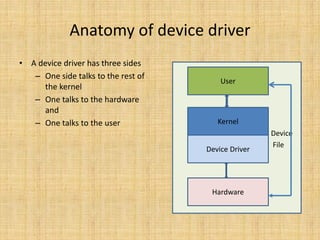 Anatomy of device driver
• A device driver has three sides
   – One side talks to the rest of
                                         User
     the kernel
   – One talks to the hardware
     and
   – One talks to the user              Kernel
                                            »        Device
                                            »        File
                                     Device Driver




                                      Hardware
 