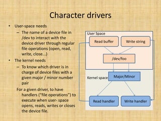 Character drivers
• User-space needs
   – The name of a device file in      User Space
     /dev to interact with the
     device driver through regular         Read buffer         Write string
     file operations (open, read,
     write, close...)
• The kernel needs                                    /dev/foo

   – To know which driver is in
     charge of device files with a
     given major / minor number        Kernel space      Major/Minor
     pair
   For a given driver, to have
     handlers (“file operations”) to
     execute when user- space             Read handler        Write handler
     opens, reads, writes or closes
     the device file.
 