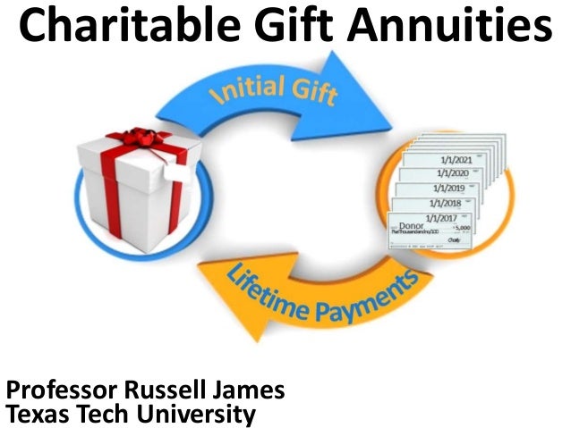 charitable gifts how a charitable gift annuity works gift ftempo charitable gifts how a charitable gift annuity works gift ftempo