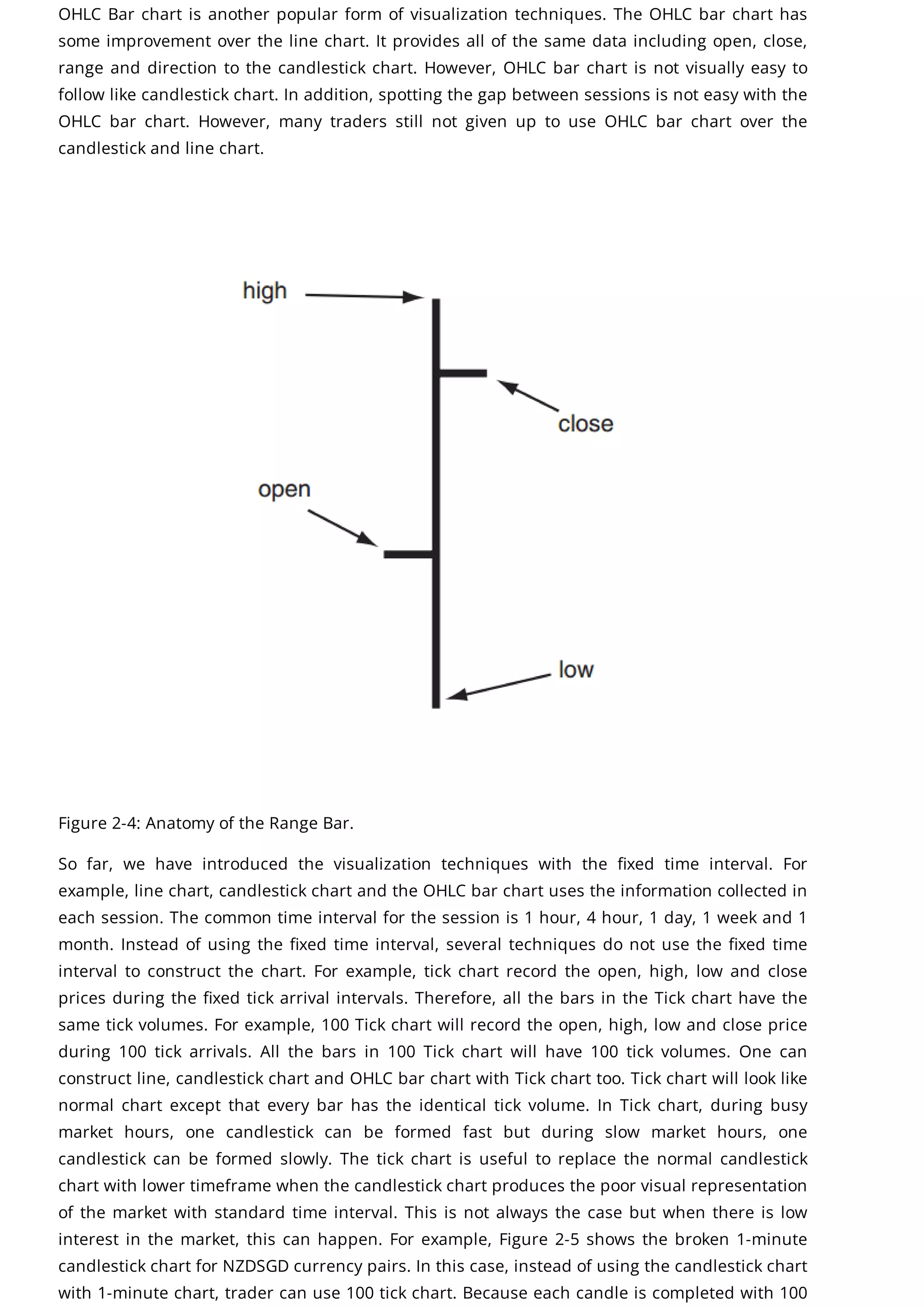 OHLC Bar chart is another popular form of visualization techniques. The OHLC bar chart has
some improvement over the line chart. It provides all of the same data including open, close,
range and direction to the candlestick chart. However, OHLC bar chart is not visually easy to
follow like candlestick chart. In addition, spotting the gap between sessions is not easy with the
OHLC bar chart. However, many traders still not given up to use OHLC bar chart over the
candlestick and line chart.
Figure 2-4: Anatomy of the Range Bar.
So far, we have introduced the visualization techniques with the fixed time interval. For
example, line chart, candlestick chart and the OHLC bar chart uses the information collected in
each session. The common time interval for the session is 1 hour, 4 hour, 1 day, 1 week and 1
month. Instead of using the fixed time interval, several techniques do not use the fixed time
interval to construct the chart. For example, tick chart record the open, high, low and close
prices during the fixed tick arrival intervals. Therefore, all the bars in the Tick chart have the
same tick volumes. For example, 100 Tick chart will record the open, high, low and close price
during 100 tick arrivals. All the bars in 100 Tick chart will have 100 tick volumes. One can
construct line, candlestick chart and OHLC bar chart with Tick chart too. Tick chart will look like
normal chart except that every bar has the identical tick volume. In Tick chart, during busy
market hours, one candlestick can be formed fast but during slow market hours, one
candlestick can be formed slowly. The tick chart is useful to replace the normal candlestick
chart with lower timeframe when the candlestick chart produces the poor visual representation
of the market with standard time interval. This is not always the case but when there is low
interest in the market, this can happen. For example, Figure 2-5 shows the broken 1-minute
candlestick chart for NZDSGD currency pairs. In this case, instead of using the candlestick chart
with 1-minute chart, trader can use 100 tick chart. Because each candle is completed with 100
 