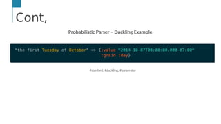 Cont,
…
Text &/or Speech Engine
Natural Language
Processing
Machine and
Deep Learning
AI Engine #1: Natural Language Processing (NLP)
NLP enables computers to derive meaning from human or natural
Cont,
Probabilistic Parser – Duckling Example
#stanford, #duckling, #parserator
 