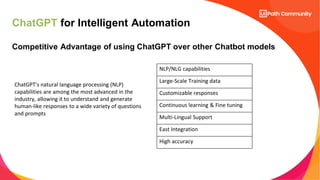 Introduction to ChatGPT & how its implemented in UiPath | PDF