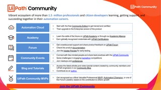 Vibrant ecosystem of more than 1.5 million professionals and citizen developers learning, getting support, and
succeeding together in their automation careers.
• Start with the free Community Edition to get trained and certified
• Then upgrade to the Enterprise version of the product
Academy
• Get crowdsourced support and share product feedback on UiPath Forum
• Check the product documentation
• Join the Insider Preview for early testing
Forum
Community Events
• Access the latest articles and video tutorial content created by community members and
UiPath engineers in our Community Blog
• Contribute as an author.
UiPath Community MVPs • Get recognized as a Most Valuable Professional (MVP), Automation Champion or one of
the Forum Leaders, based on the contribution to others’growth
Join the UiPath Community
• Connect with like-minded people and share best practices with the UiPath Community
• Solve challenges in engaging hackathon competitions
• Join meetups and conferences
Blog and Tutorials
Automation Cloud
• Learn the skills of the future on UiPathAcademy or through ourAcademicAlliance
• Earn globally recognized credentials with UiPath Certifications
 