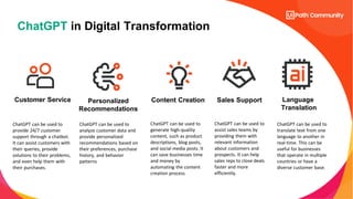 ChatGPT in Digital Transformation
Customer Service
ChatGPT can be used to
provide 24/7 customer
support through a chatbot.
It can assist customers with
their queries, provide
solutions to their problems,
and even help them with
their purchases.
Personalized
Recommendations
ChatGPT can be used to
analyze customer data and
provide personalized
recommendations based on
their preferences, purchase
history, and behavior
patterns
Content Creation
ChatGPT can be used to
generate high-quality
content, such as product
descriptions, blog posts,
and social media posts. It
can save businesses time
and money by
automating the content
creation process
Sales Support
ChatGPT can be used to
assist sales teams by
providing them with
relevant information
about customers and
prospects. It can help
sales reps to close deals
faster and more
efficiently.
Language
Translation
ChatGPT can be used to
translate text from one
language to another in
real-time. This can be
useful for businesses
that operate in multiple
countries or have a
diverse customer base.
 