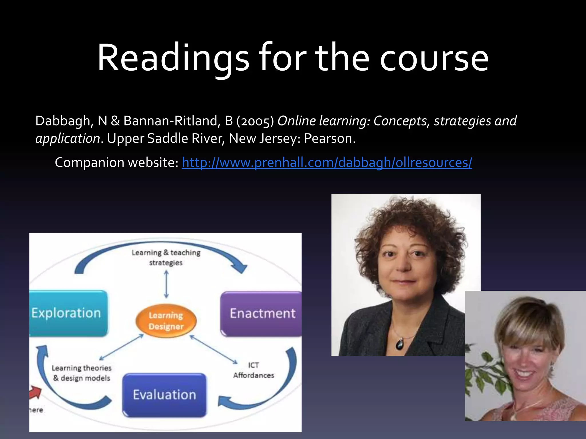 Readings for the course
Dabbagh, N & Bannan-Ritland, B (2005) Online learning: Concepts, strategies and
application. Upper Saddle River, New Jersey: Pearson.
   Companion website: http://www.prenhall.com/dabbagh/ollresources/
 