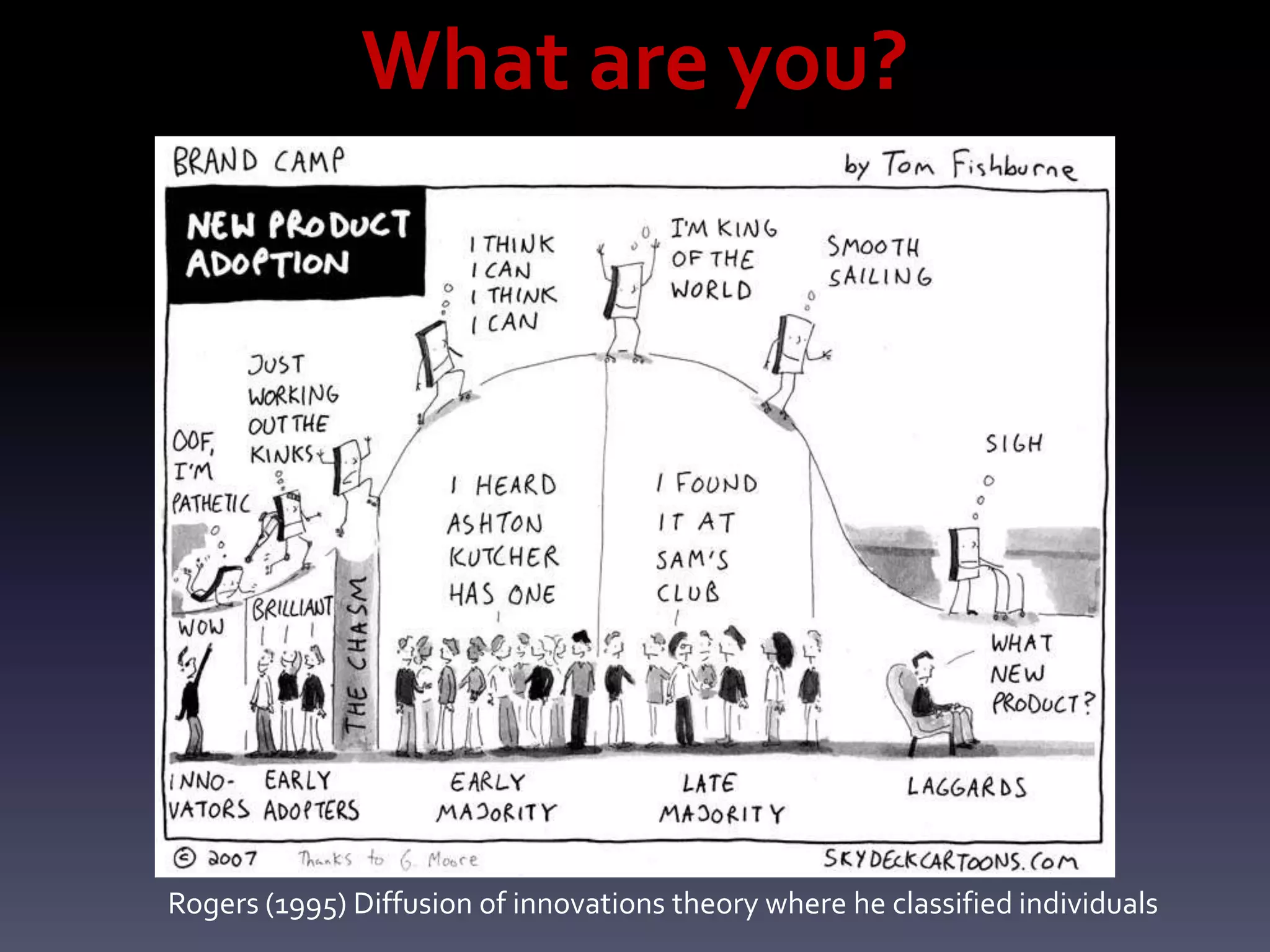 What are you?




Rogers (1995) Diffusion of innovations theory where he classified individuals
 