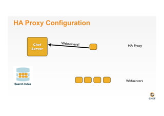 HA Proxy Configuration
Webservers
HA ProxyChef
Server
Webservers?
 
