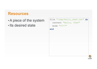 Resources
• A piece of the system
• Its desired state
file "/tmp/hello_chef.txt" do
content "Hello, Chef"
mode "0777"
end
 
