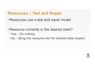 Resources – Test and Repair
• Resources use a test and repair model
• Resource currently in the desired state?
• Yes – Do nothing
• No – Bring the resource into the desired state (repair)
 