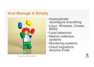 And Manage it Simply
• Automatically
reconfigure everything
• Linux, Windows, Unixes,
BSDs
• Load balancers
• Metrics collection
systems
• Monitoring systems
• Cloud migrations
become trivial
http://www.flickr.com/photos/helico/404640681/
 
