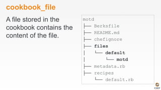 cookbook_file
A file stored in the
cookbook contains the
content of the file.
motd
├── Berksfile
├── README.md
├── chefignore
├── files
│ └── default
│ └── motd
├── metadata.rb
├── recipes
└── default.rb
 