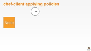 chef-client applying policies
 