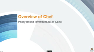 v0.1.3
Overview of Chef
Policy-based Infrastructure as Code
 