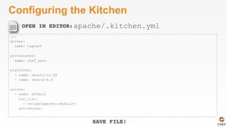 OPEN IN EDITOR:
SAVE FILE!
Configuring the Kitchen
---
driver:
name: vagrant
provisioner:
name: chef_zero
platforms:
- name: ubuntu-12.04
- name: centos-6.4
suites:
- name: default
run_list:
- recipe[apache::default]
attributes:
apache/.kitchen.yml
 