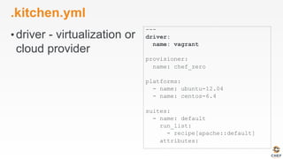 .kitchen.yml
• driver - virtualization or
cloud provider
---
driver:
name: vagrant
provisioner:
name: chef_zero
platforms:
- name: ubuntu-12.04
- name: centos-6.4
suites:
- name: default
run_list:
- recipe[apache::default]
attributes:
 