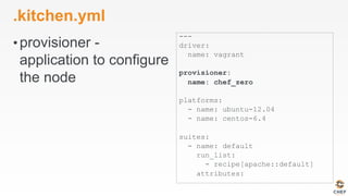.kitchen.yml
• provisioner -
application to configure
the node
---
driver:
name: vagrant
provisioner:
name: chef_zero
platforms:
- name: ubuntu-12.04
- name: centos-6.4
suites:
- name: default
run_list:
- recipe[apache::default]
attributes:
 