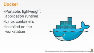 Docker
• Portable, lightweight
application runtime
• Linux containers
• Installed on the
workstation
https://d3oypxn00j2a10.cloudfront.net/0.10.3/img/homepage/docker-whale-home-logo-@2x.png?cf34b4b2b839
 