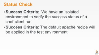 Status Check
• Success Criteria: We have an isolated
environment to verify the success status of a
chef-client run
• Success Criteria: The default apache recipe will
be applied in the test environment
 