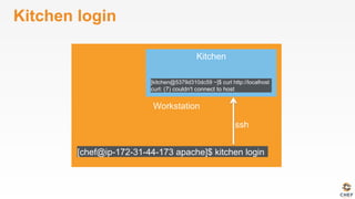 Kitchen login
[chef@ip-172-31-44-173 apache]$ kitchen login
[kitchen@5379d310dc59 ~]$ curl http://localhost
curl: (7) couldn't connect to host
ssh
 