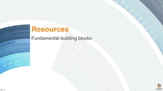v0.1.3
Resources
Fundamental building blocks
 