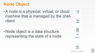 Node Object
• A node is a physical, virtual, or cloud
machine that is managed by the chef-
client
• Node object is a data structure
representing the state of a node
http://docs.chef.io/nodes.html
 