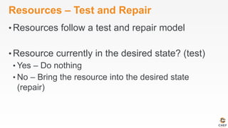 Resources – Test and Repair
• Resources follow a test and repair model
• Resource currently in the desired state? (test)
• Yes – Do nothing
• No – Bring the resource into the desired state
(repair)
 