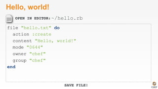 OPEN IN EDITOR:
SAVE FILE!
Hello, world!
file "hello.txt" do
action :create
content "Hello, world!"
mode "0644"
owner "chef"
group "chef"
end
~/hello.rb
 