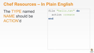 Chef Resources – In Plain English
The TYPE named
NAME should be
ACTION’d
file "hello.txt" do
action :create
end
 
