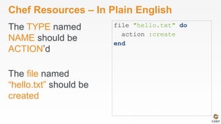 Chef Resources – In Plain English
The TYPE named
NAME should be
ACTION’d
The file named
“hello.txt” should be
created
file "hello.txt" do
action :create
end
 