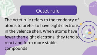 Introduction to Chemical Bonding LECTURE.pptx