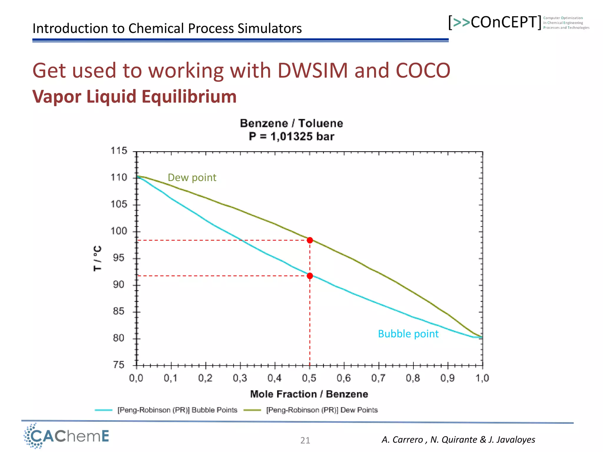 Introduction to free and open source Chemical Process Simulators ...