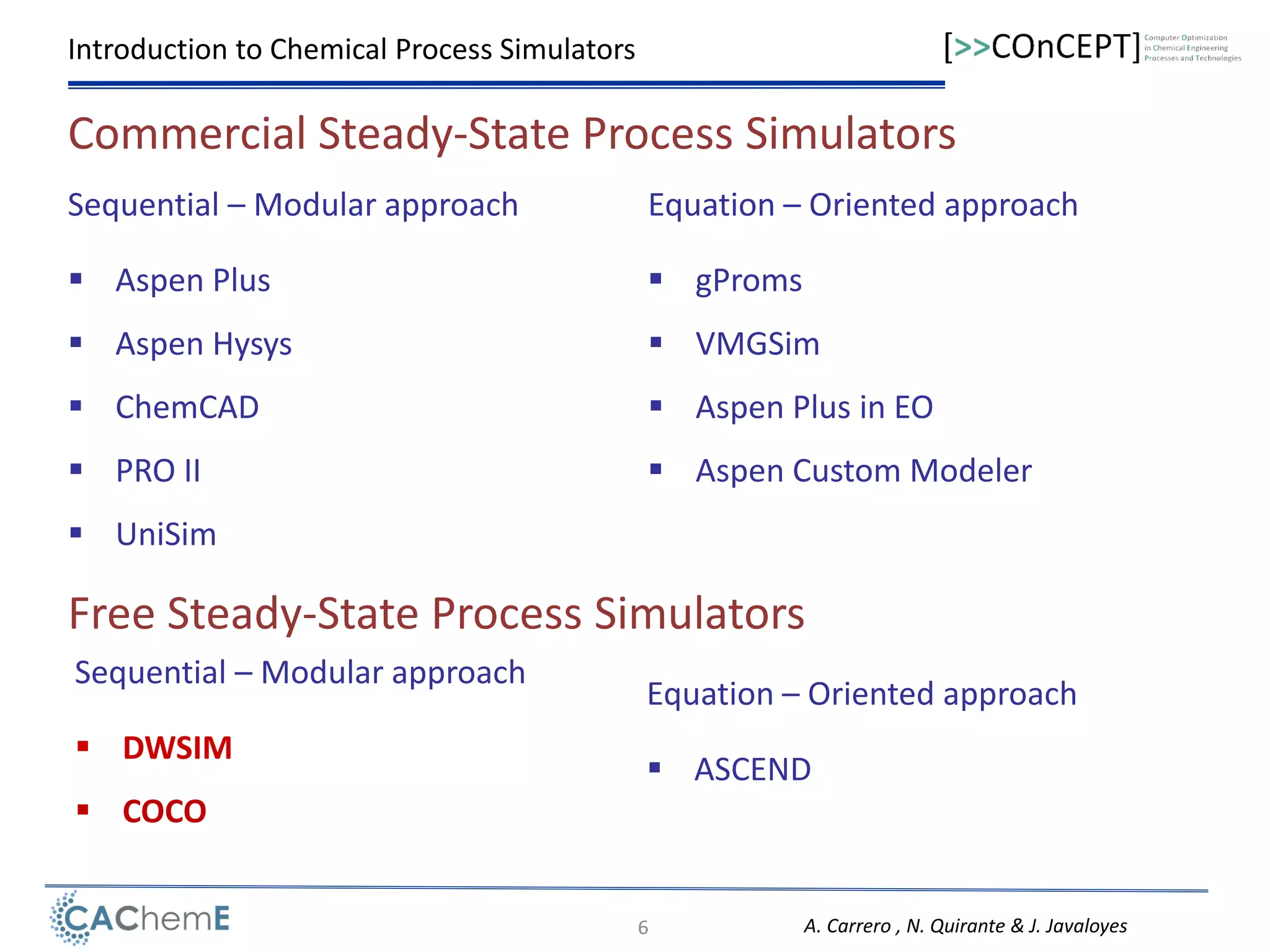 Introduction to free and open source Chemical Process Simulators ...