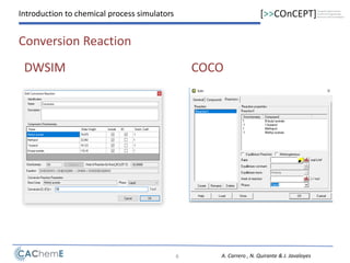 Simulation of Chemical Rectors - Introduction to chemical process ...