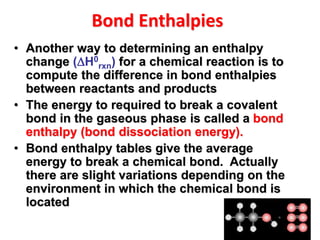 Introduction to Chemical Reaction and types | PPT