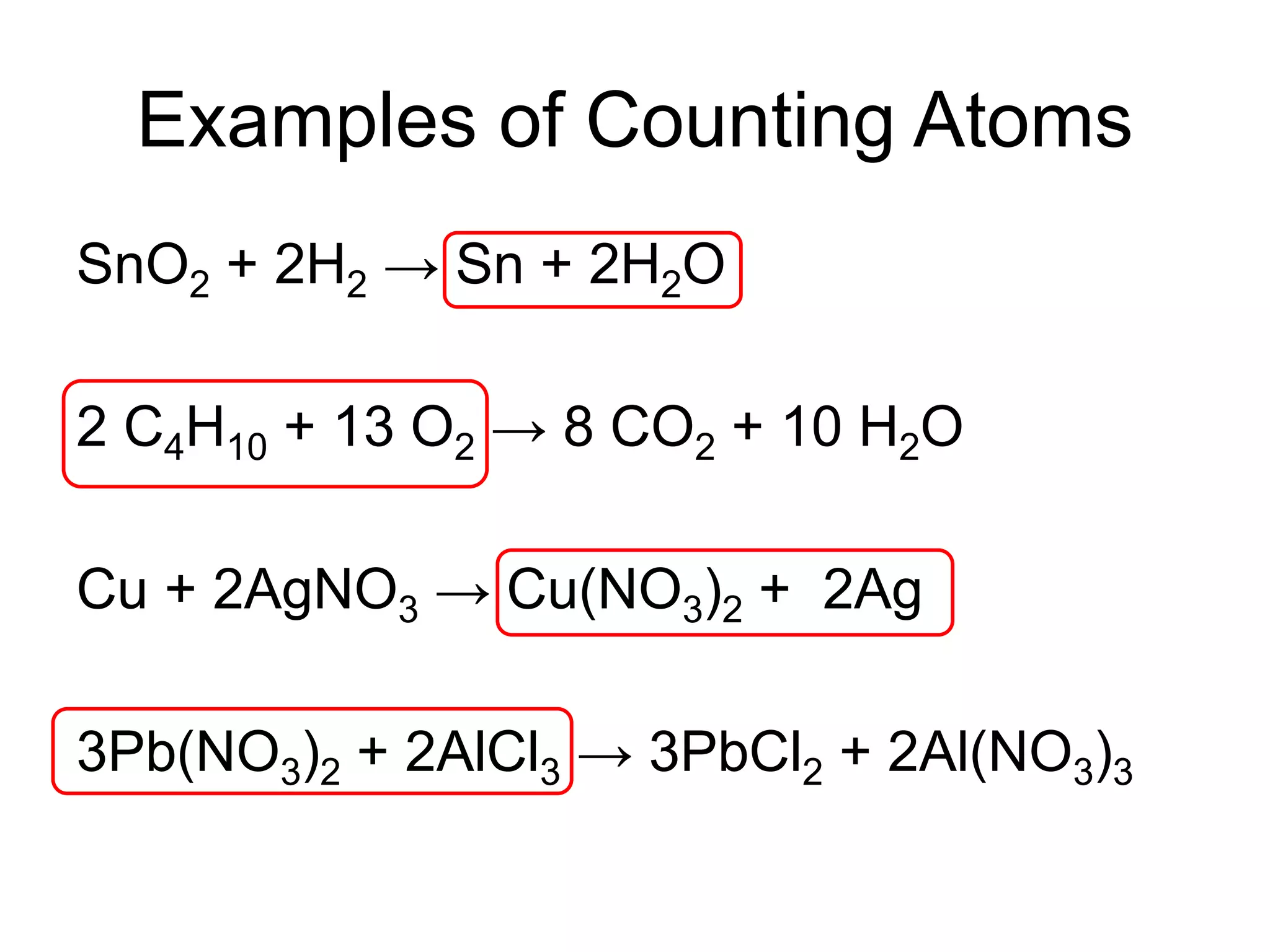 Examples of Counting Atoms
SnO2 + 2H2 → Sn + 2H2O
2 C4H10 + 13 O2 → 8 CO2 + 10 H2O
Cu + 2AgNO3 → Cu(NO3)2 + 2Ag
3Pb(NO3)2 + 2AlCl3 → 3PbCl2 + 2Al(NO3)3
 